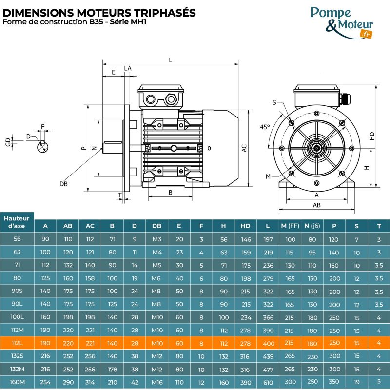 Moteur Électrique Triphasé 400/700v 5.5kW 3000tr/min - MH1112LM24B35 Bride B35