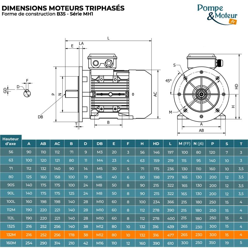 Moteur Électrique Triphasé 230/400v 4kW 1000tr/min - MH1132M16B35 Bride B35