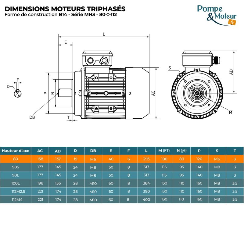Moteur électrique triphasé 230/400V 1.1 kW 3000 tr/min - MH380G2B14 Alu Bride B14