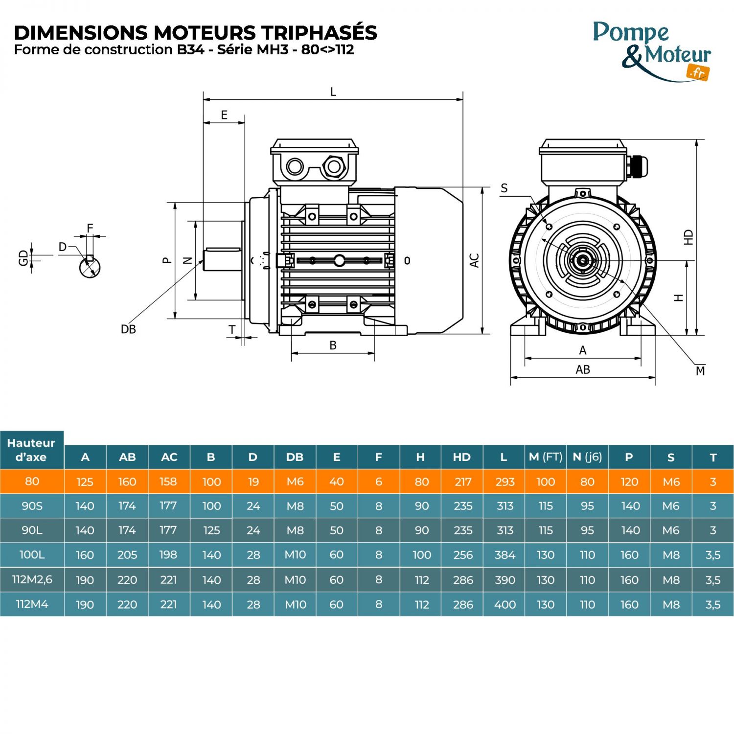 Moteur électrique triphasé 230/400V 0.75 kW 3000 tr/min - MH380K2B34 Alu Bride B34