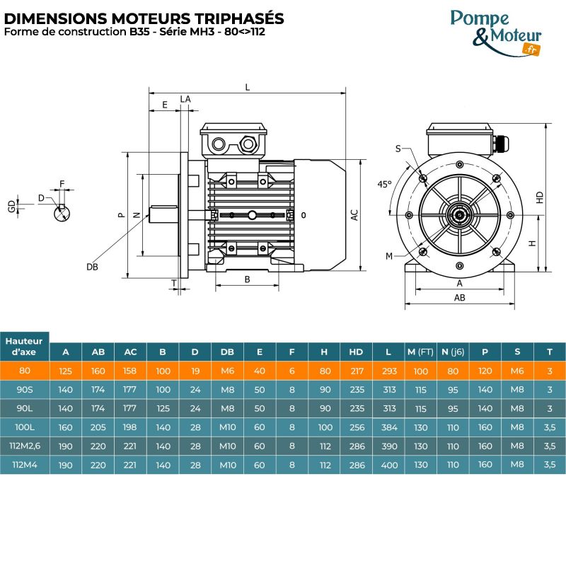 Moteur électrique triphasé 230/400V 0.75 kW 1500 tr/min - MH380G4B35 Alu Bride B35