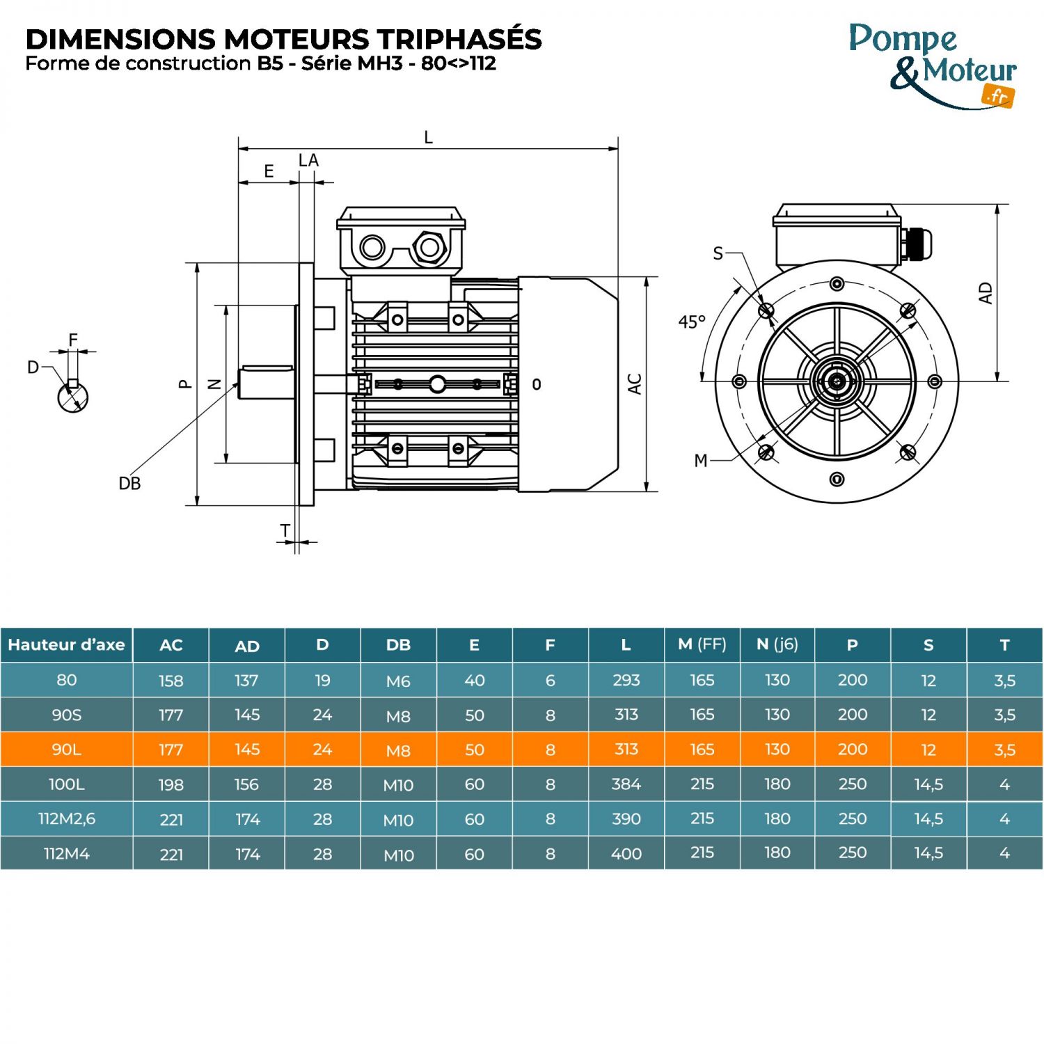 Moteur électrique triphasé 230/400V 1.1 kW 1000 tr/min - MH390L6B5 Alu Bride B5