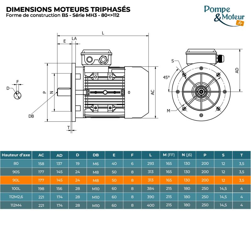 Moteur électrique triphasé 230/400V 1.5 kW 1500 tr/min - MH390L4B5 Alu Bride B5