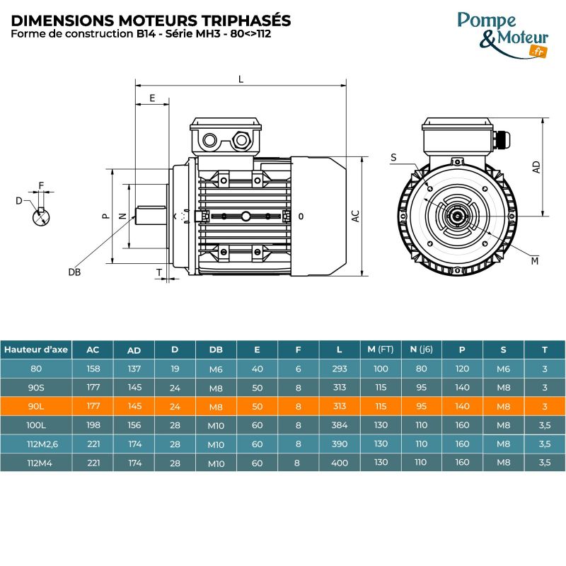 Moteur électrique triphasé 230/400V 2.2 kW 3000 tr/min - MH390L2B14 Alu Bride B14