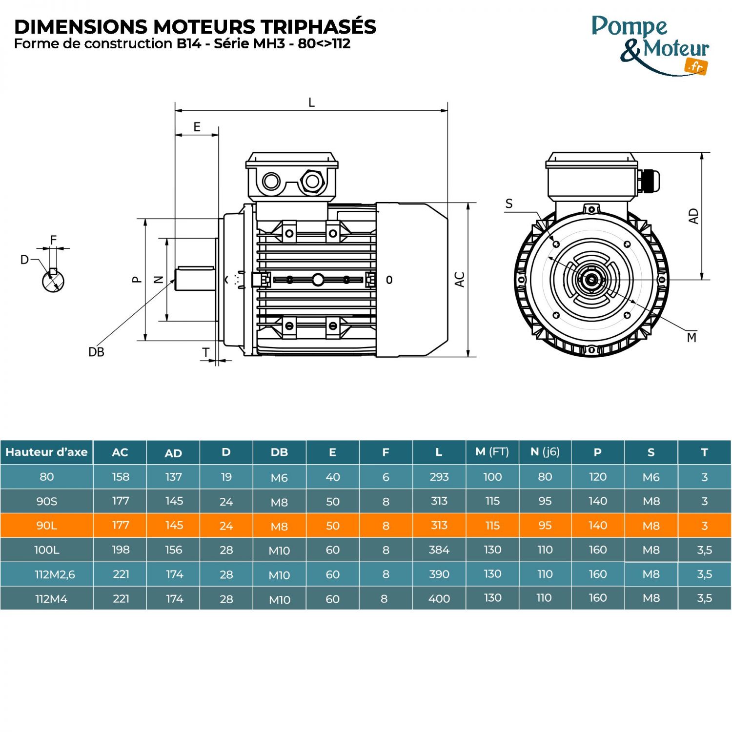 Moteur électrique triphasé 230/400V 2.2 kW 3000 tr/min - MH390L2B14 Alu Bride B14