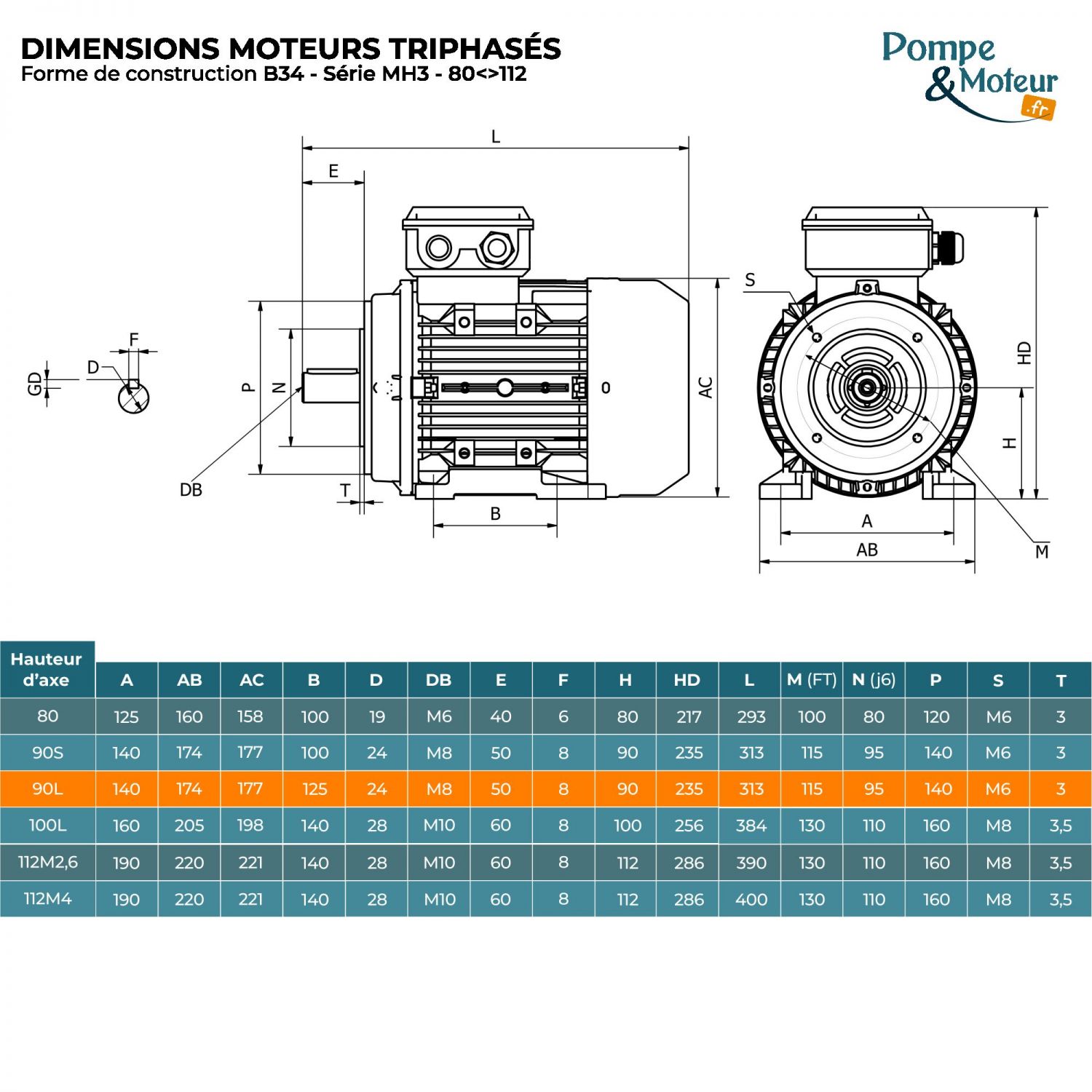 Moteur électrique triphasé 230/400V 1.1 kW 1000 tr/min - MH390L6B34 Alu Bride B34