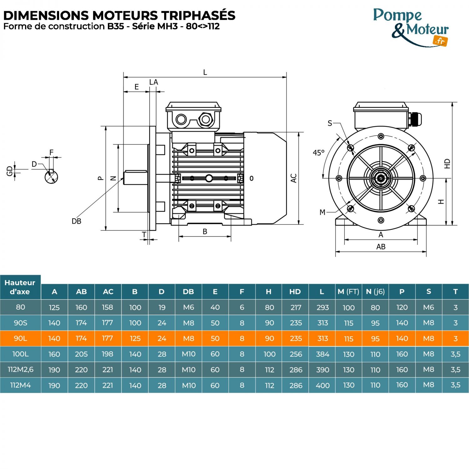 Moteur électrique triphasé 230/400V 1.1 kW 1000 tr/min - MH390L6B35 Alu Bride B35