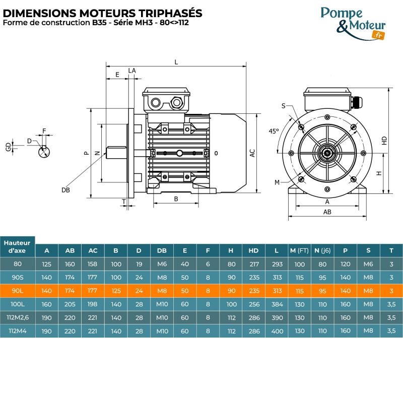 Moteur électrique triphasé 230/400V 2.2 kW 3000 tr/min - MH390L2B35 Alu Bride B35