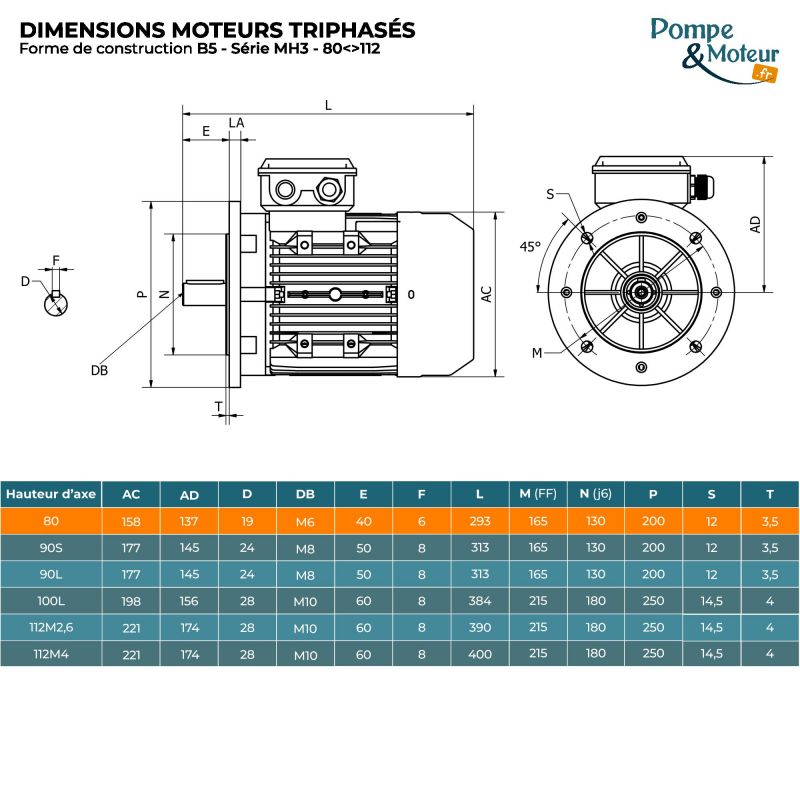 Moteur électrique triphasé 230/400V 0.75 kW 1500 tr/min - MH380G4B5 Alu Bride B5