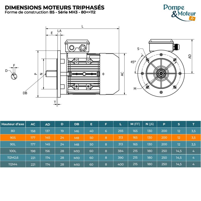 Moteur électrique triphasé 230/400V 1.1 kW 1500 tr/min - MH390S4B5 Alu Bride B5