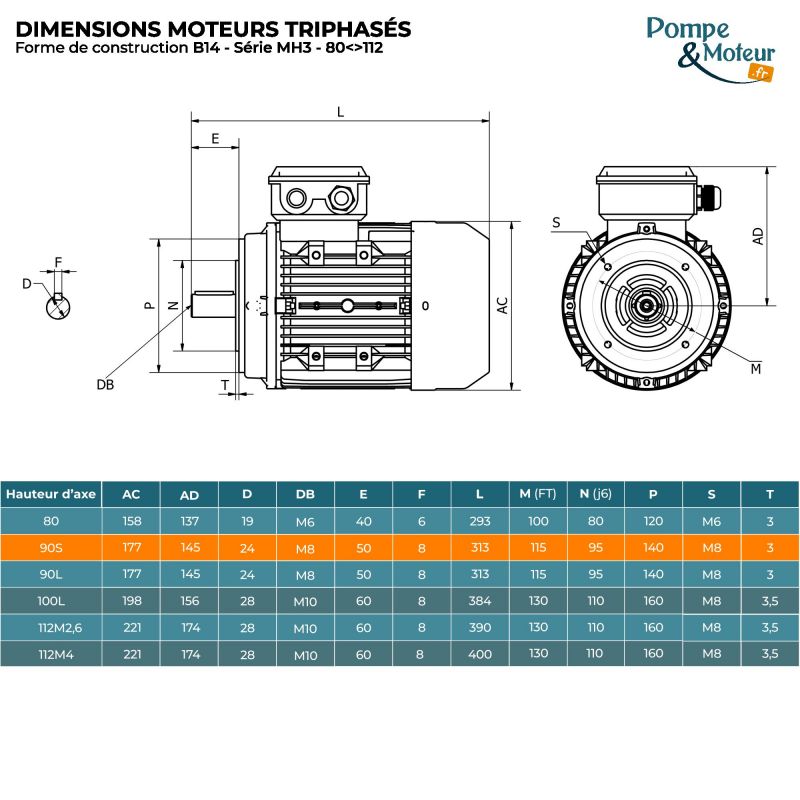 Moteur électrique triphasé 230/400V 0.75 kW 1000 tr/min - MH390S6B14 Alu Bride B14