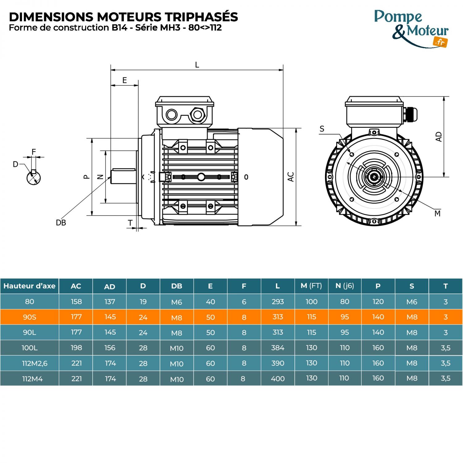 Moteur électrique triphasé 230/400V 0.75 kW 1000 tr/min - MH390S6B14 Alu Bride B14