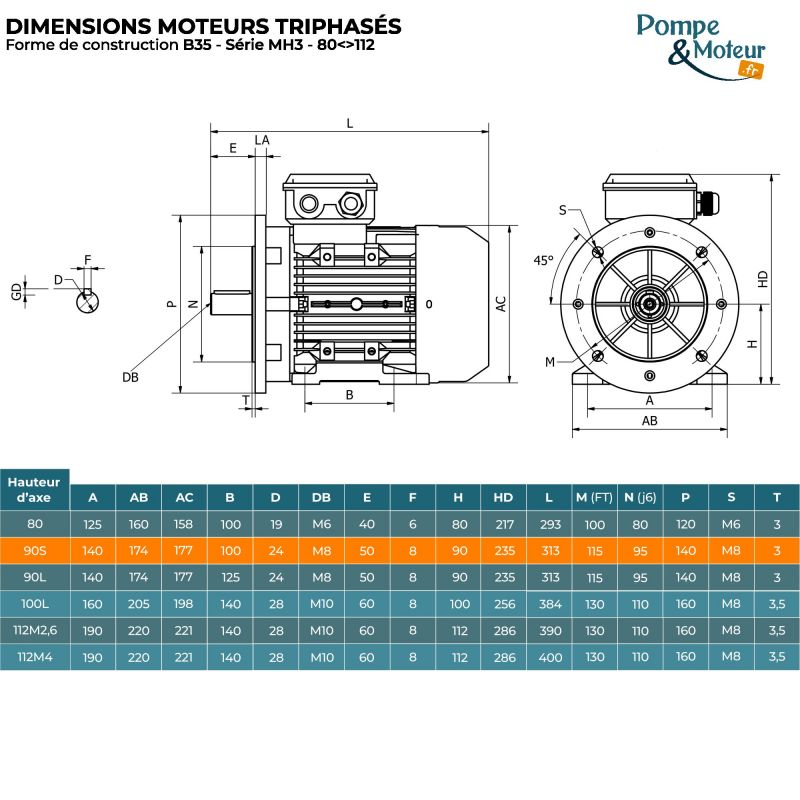 Moteur électrique triphasé 230/400V 0.75 kW 1000 tr/min - MH390S6B35 Alu Bride B35