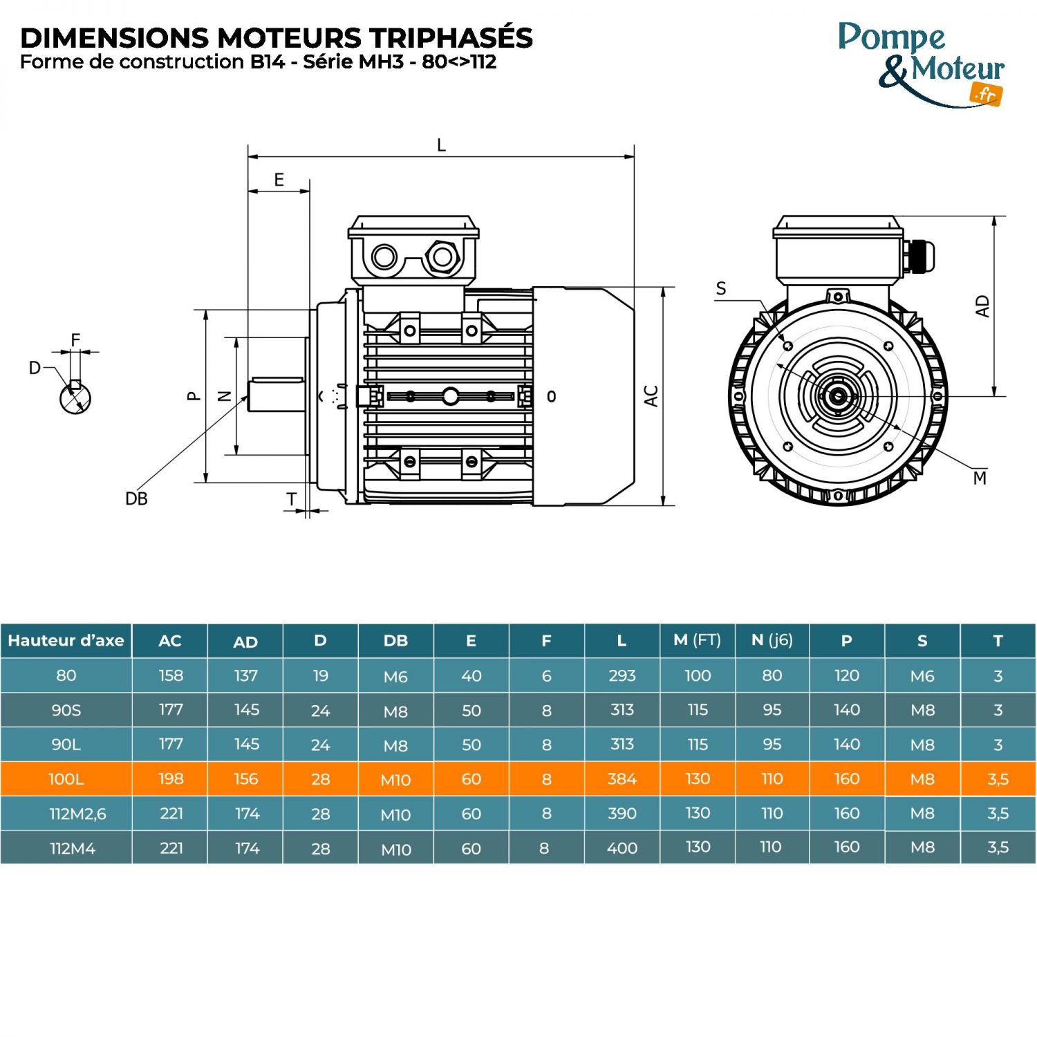 Moteur électrique triphasé 230/400V 2.2 kW 1500 tr/min - MH3100L4B14 Alu Bride B14