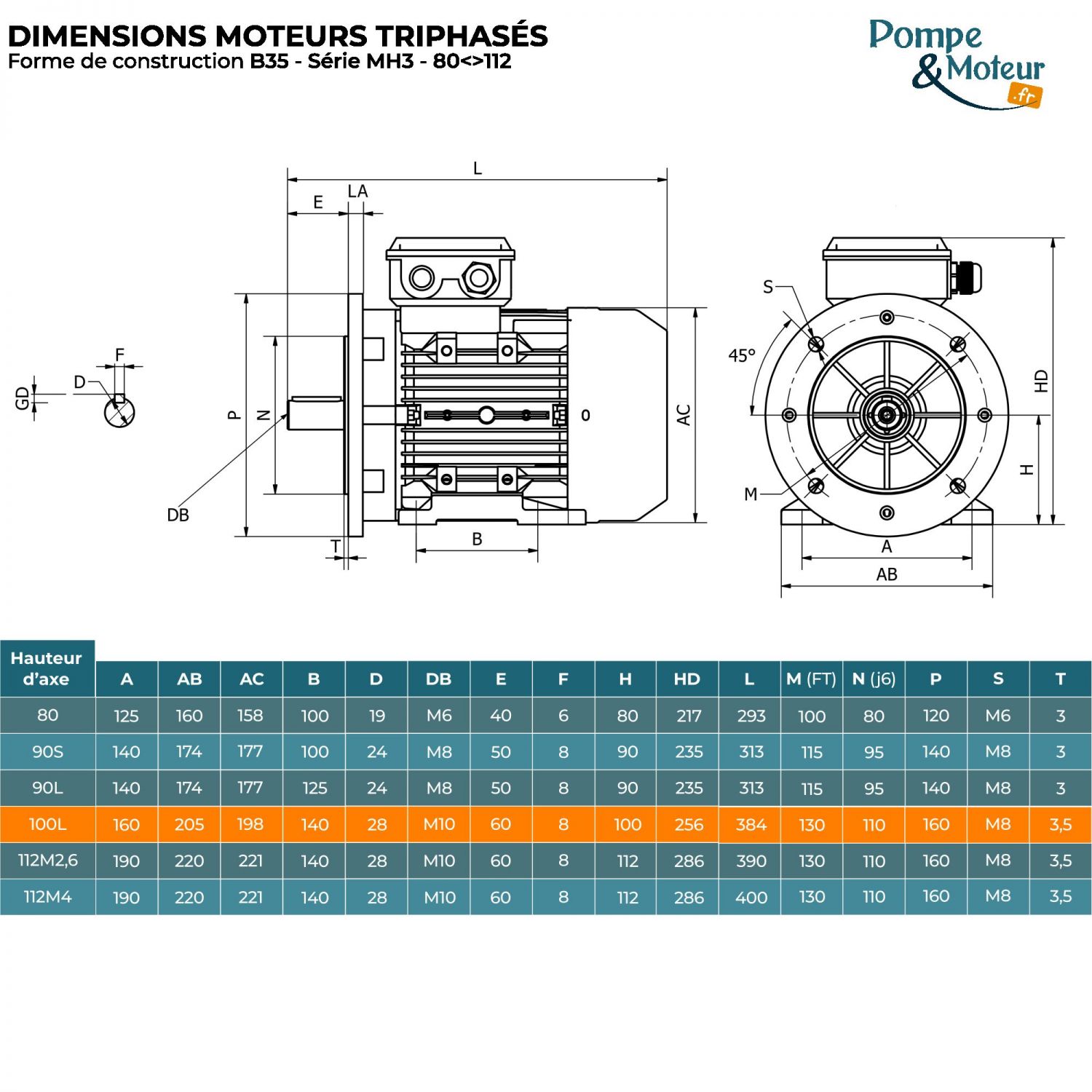 Moteur électrique triphasé 230/400V 3 kW 1500 tr/min - MH3100LX4B35 Alu Bride B35