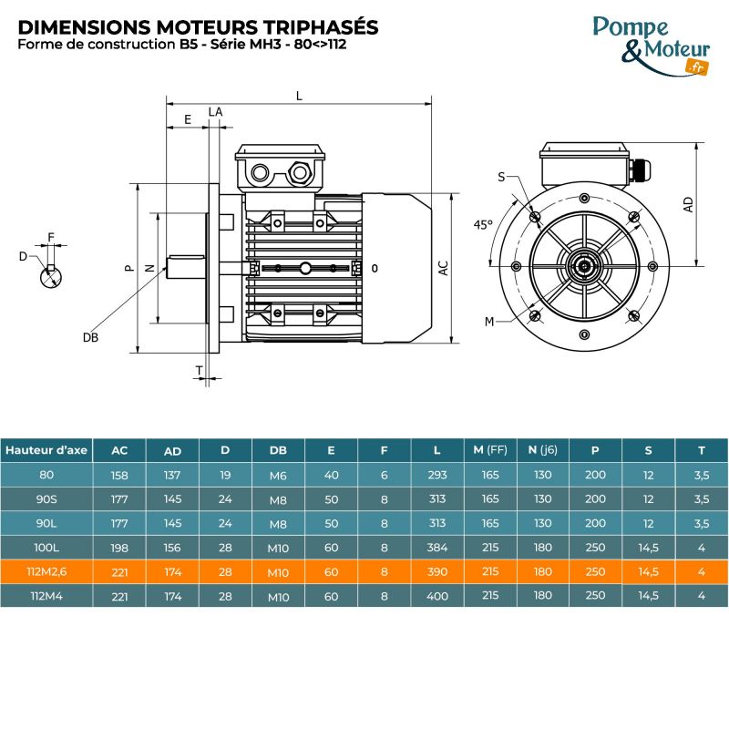 Moteur électrique triphasé 230/400V 4 kW 3000 tr/min - MH3112M2B5 Alu Bride B5