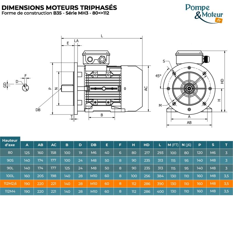 Moteur électrique triphasé 230/400V 2.2 kW 1000 tr/min - MH3112M6B35 Alu Bride B35