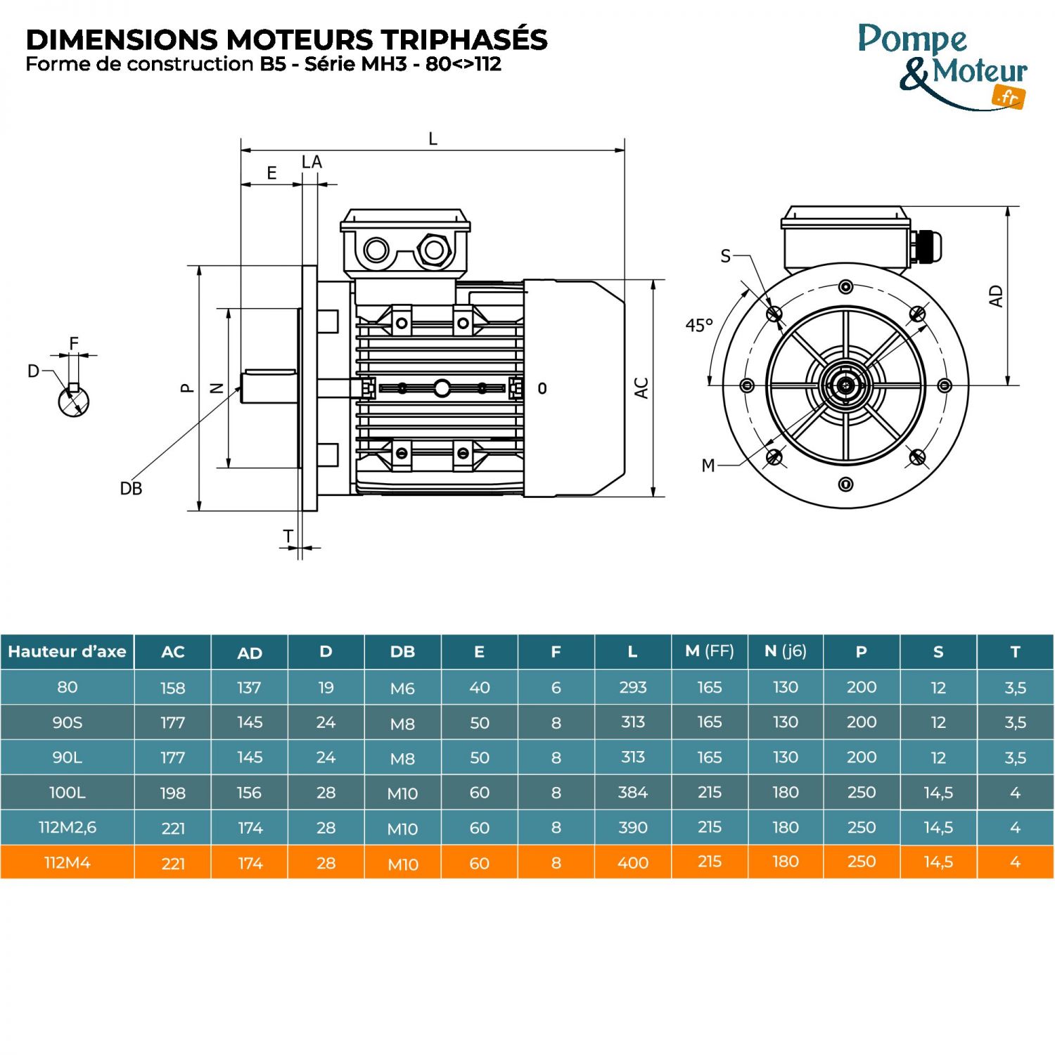 Moteur électrique triphasé 230/400V 4 kW 1500 tr/min - MH3112M4B5 Alu Bride B5
