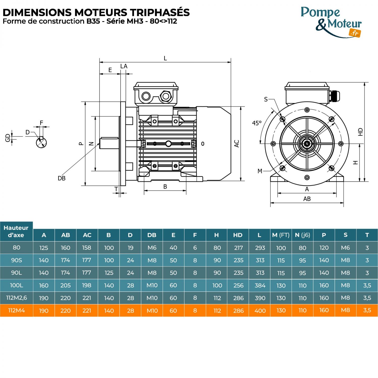 Moteur électrique triphasé 230/400V 4 kW 1500 tr/min - MH3112M4B35 Alu Bride B35
