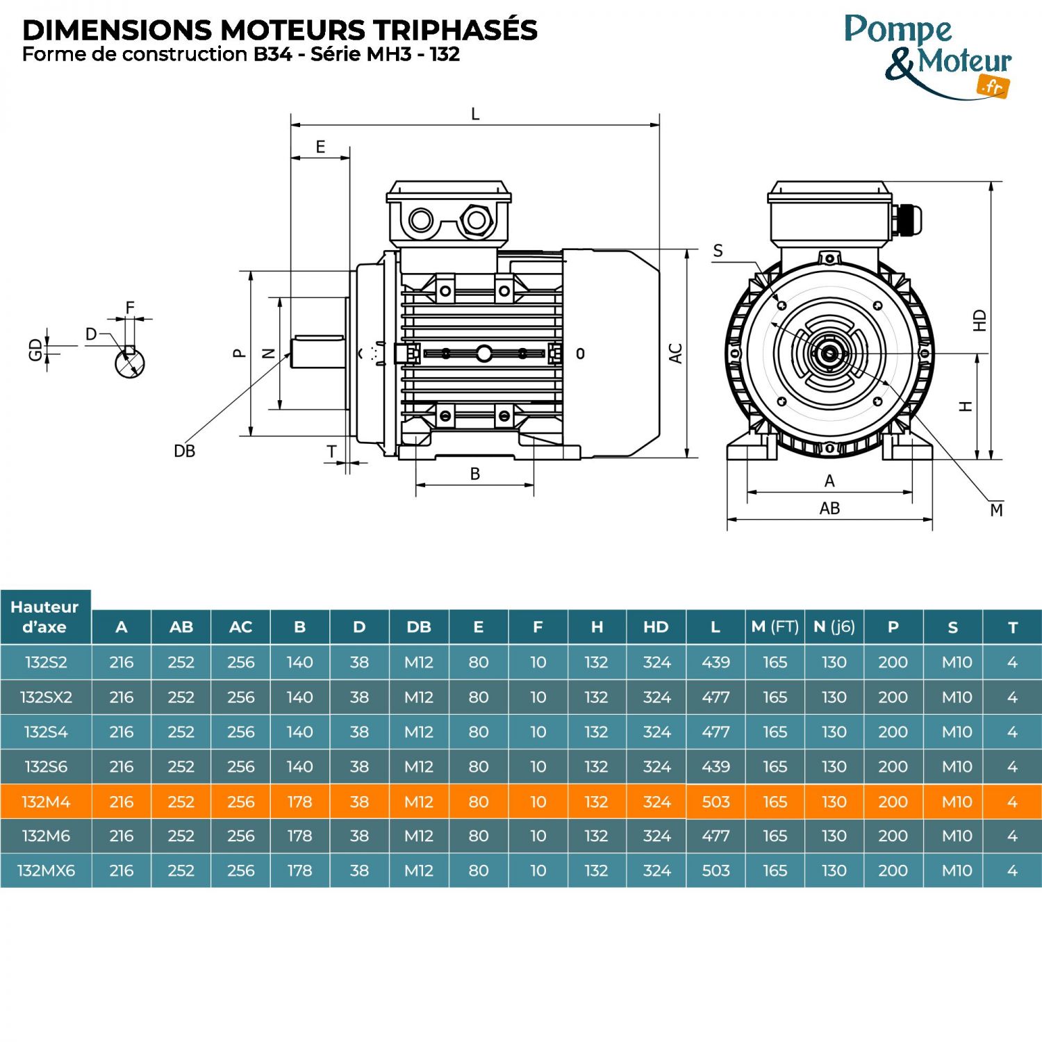 Moteur électrique triphasé 230/400V 7.5 kW 1500 tr/min - MH3132M4B34 Alu Bride B34