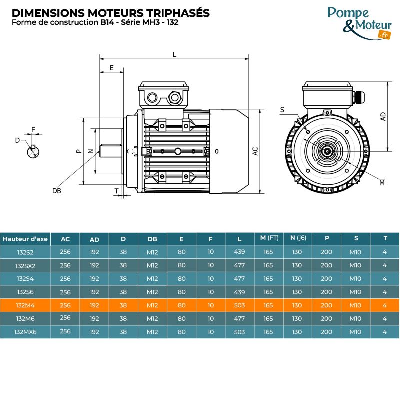 Moteur électrique triphasé 230/400V 7.5 kW 1500 tr/min - MH3132M4B14 Alu Bride B14