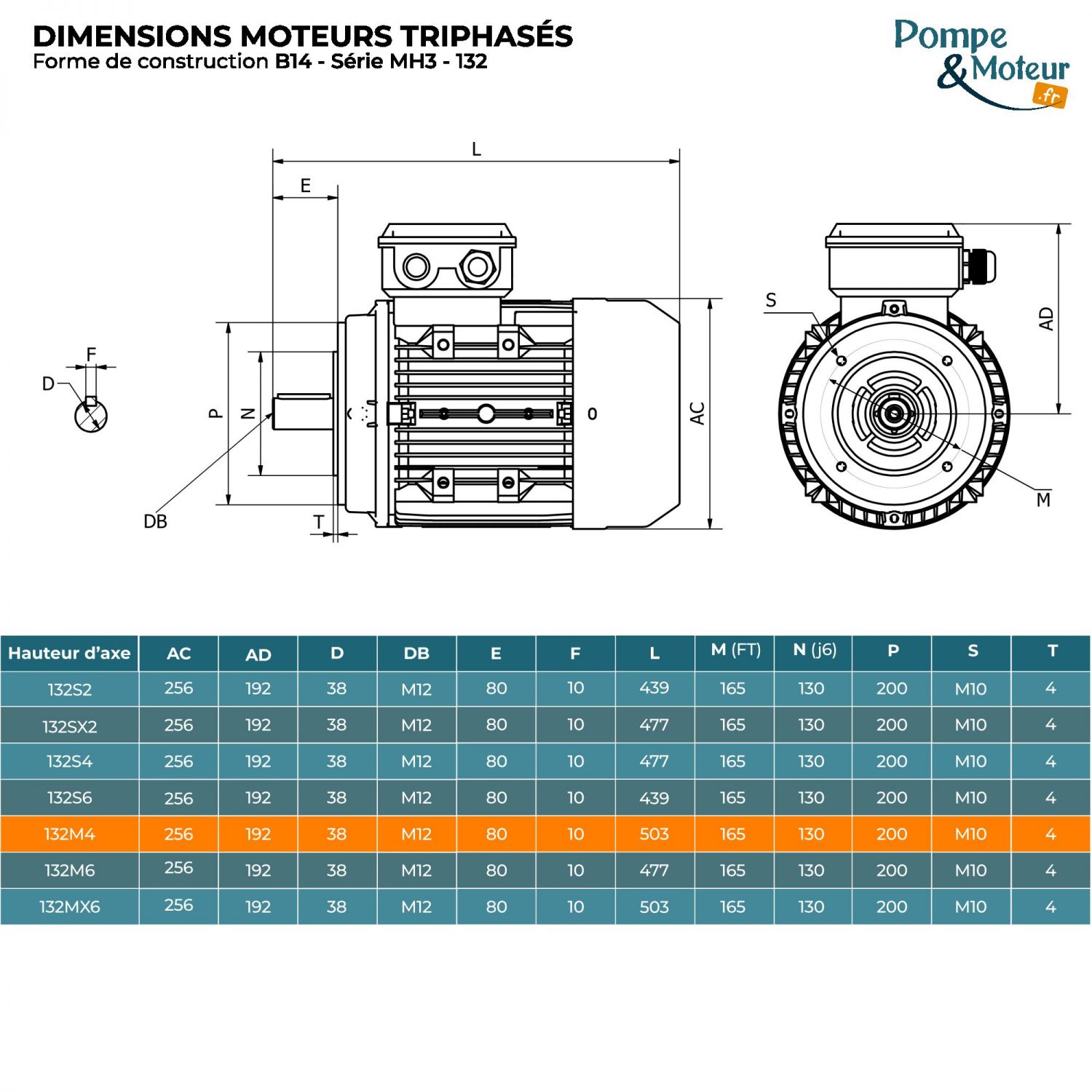Moteur électrique triphasé 230/400V 7.5 kW 1500 tr/min - MH3132M4B14 Alu Bride B14