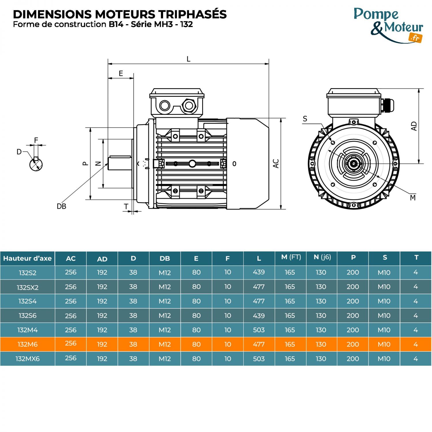 Moteur électrique triphasé 230/400V 4 kW 1000 tr/min - MH3132M6B14 Alu Bride B14
