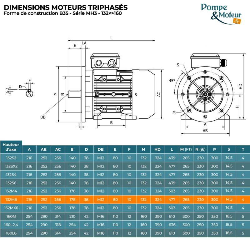 Moteur électrique triphasé 230/400V 4 kW 1000 tr/min - MH3132M6B35 Alu Bride B35