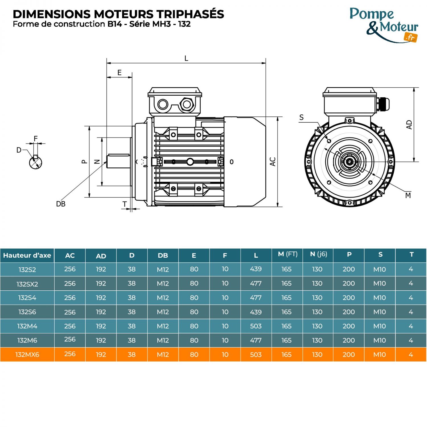 Moteur électrique triphasé 230/400V 5.5 kW 1000 tr/min - MH3132MX6B14 Alu Bride B14