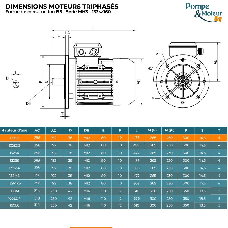 Moteur électrique triphasé 230/400V 5.5 kW 3000 tr/min - MH3132S2B5 Alu Bride B5