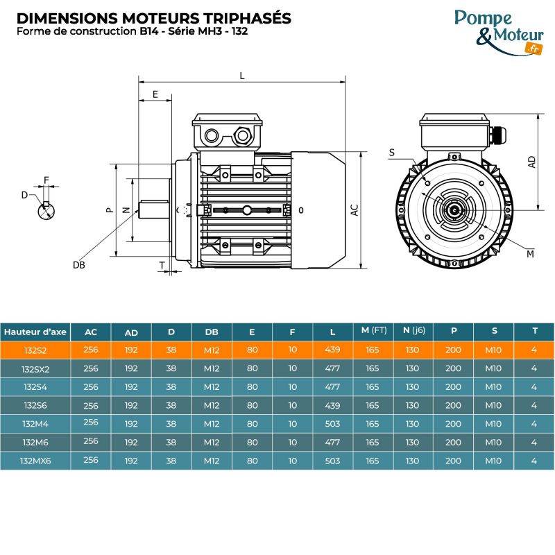 Moteur électrique triphasé 230/400V 5.5 kW 3000 tr/min - MH3132S2B14 Alu Bride B14