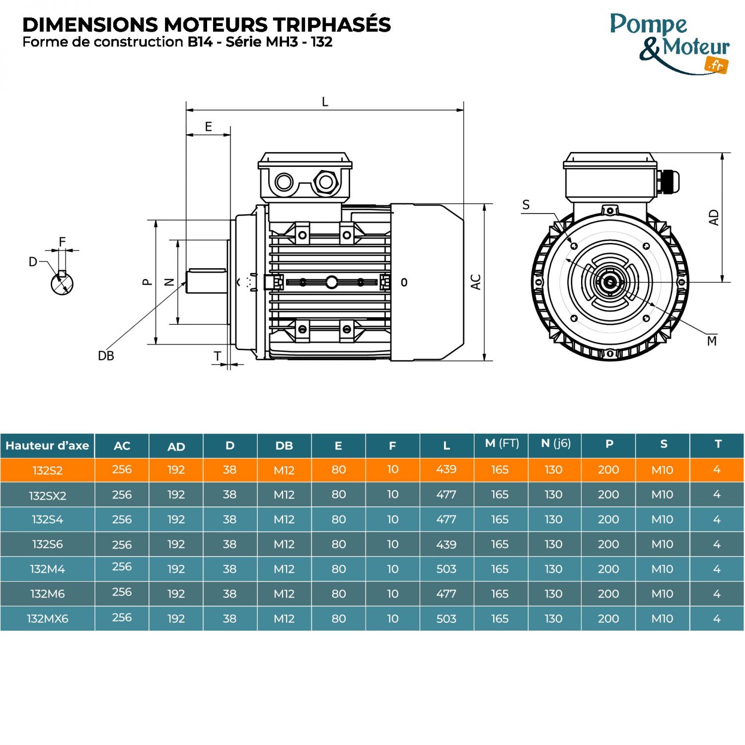 Moteur électrique triphasé 230/400V 5.5 kW 3000 tr/min - MH3132S2B14 Alu Bride B14