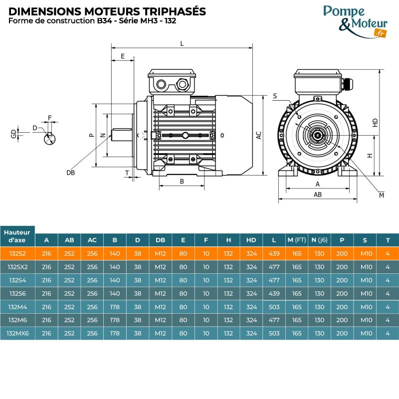 Moteur électrique triphasé 230/400V 5.5 kW 3000 tr/min - MH3132S2B34 Alu Bride B34