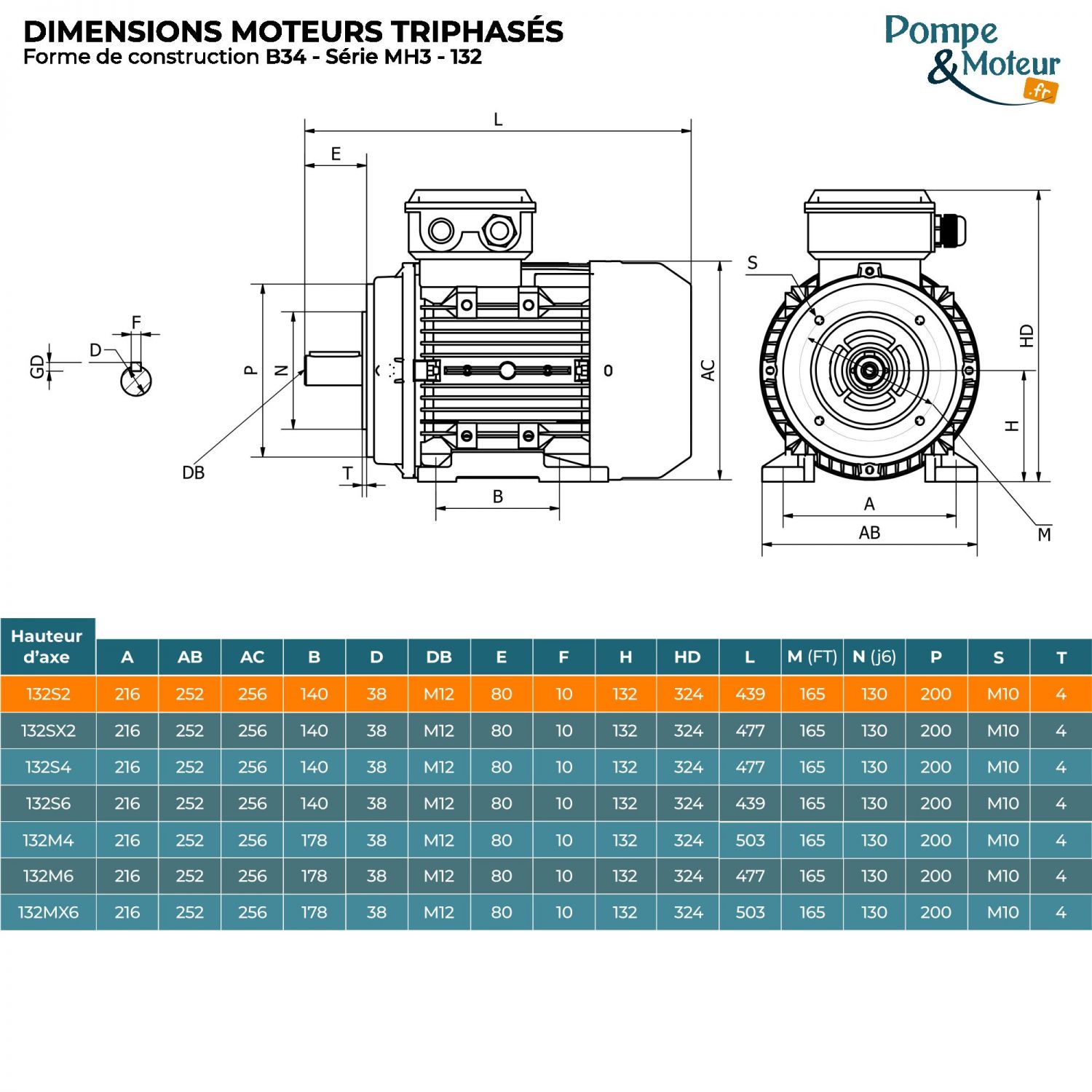 Moteur électrique triphasé 230/400V 5.5 kW 3000 tr/min - MH3132S2B34 Alu Bride B34