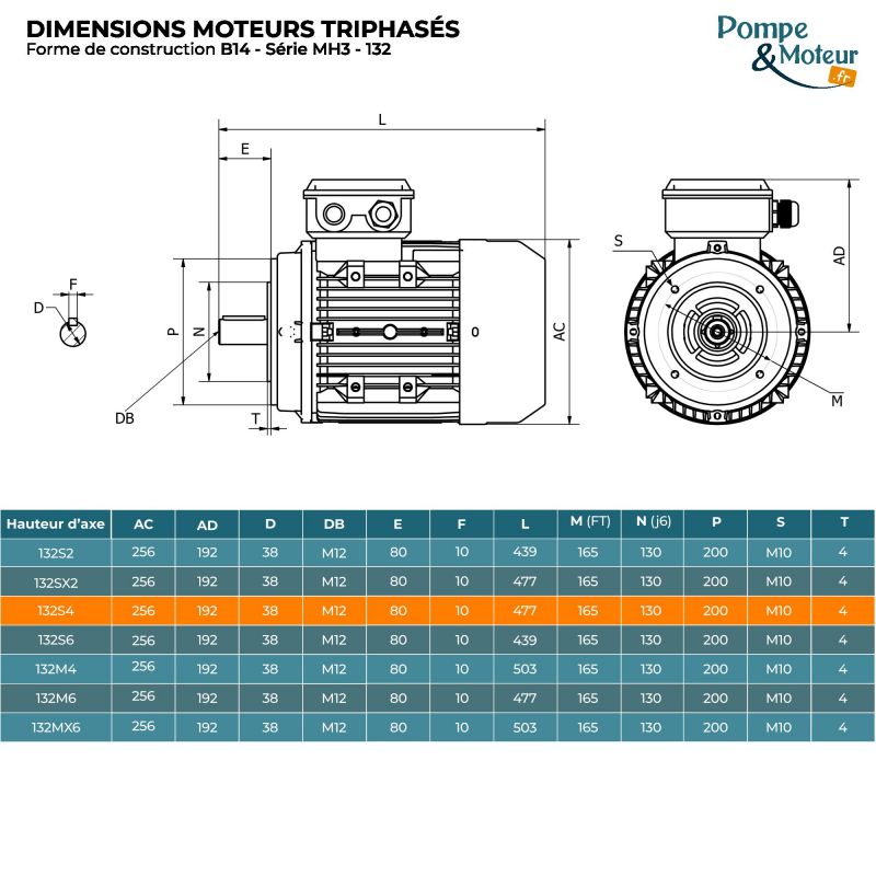 Moteur électrique triphasé 230/400V 5.5 kW 1500 tr/min - MH3132S4B14 Alu Bride B14