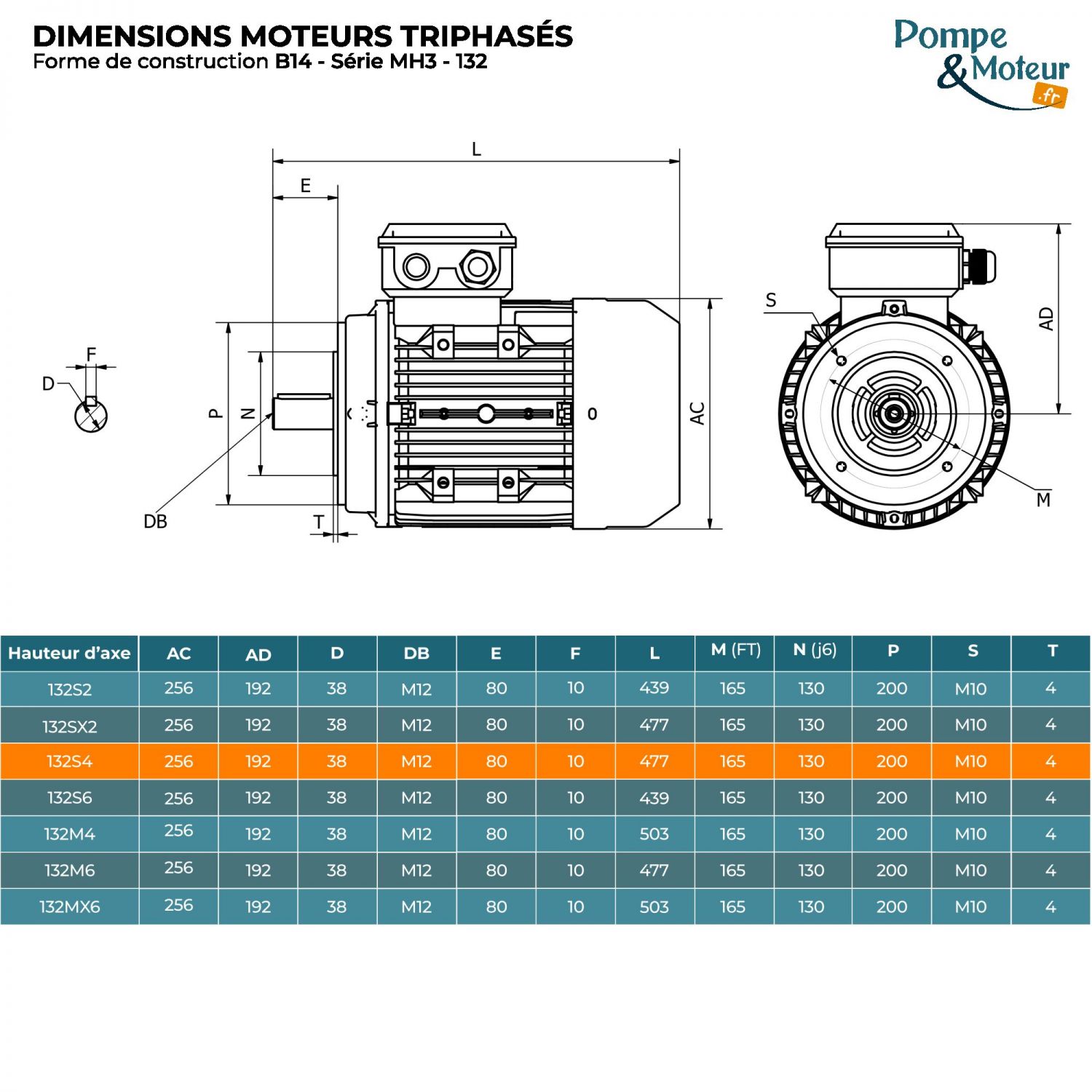 Moteur électrique triphasé 230/400V 5.5 kW 1500 tr/min - MH3132S4B14 Alu Bride B14
