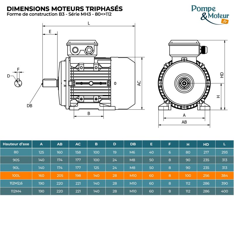 Moteur électrique triphasé 230/400V 1.5 kW 1000 tr/min - MH3100L6B3 Alu Bride B3