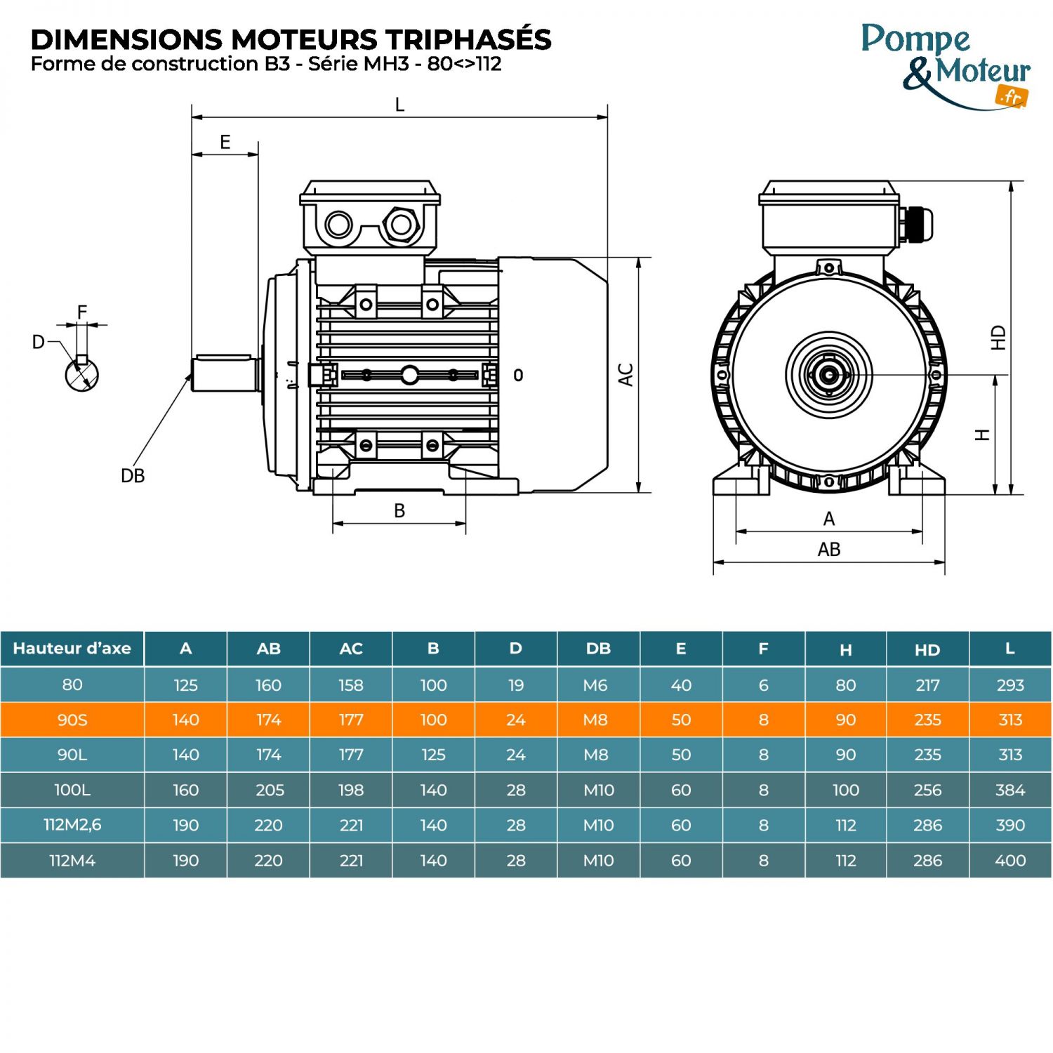 Moteur électrique triphasé 230/400V 0.75 kW 1000 tr/min - MH390S6B3 Alu Bride B3