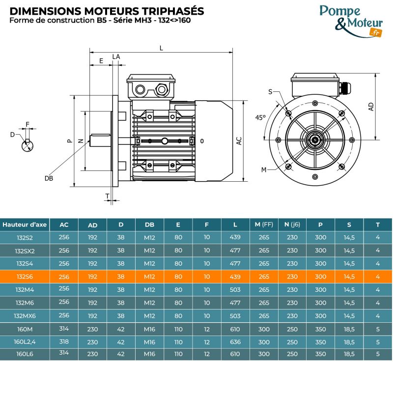Moteur électrique triphasé 230/400V 3 kW 1000 tr/min - MH3132S6B5 Alu Bride B5