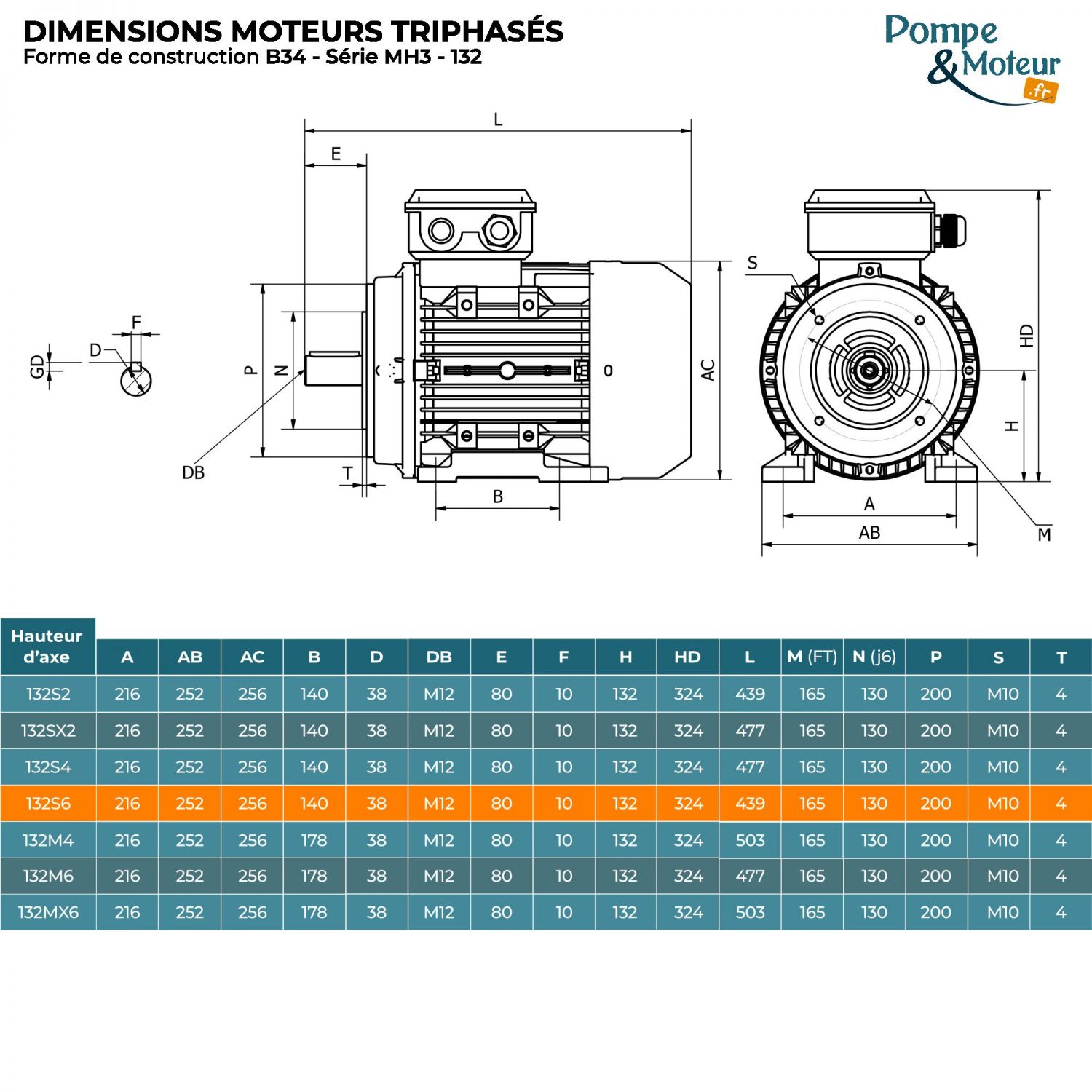 Moteur électrique triphasé 230/400V 3 kW 1000 tr/min - MH3132S6B34 Alu Bride B34