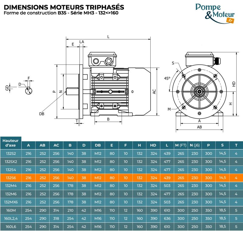 Moteur électrique triphasé 230/400V 3 kW 1000 tr/min - MH3132S6B35 Alu Bride B35