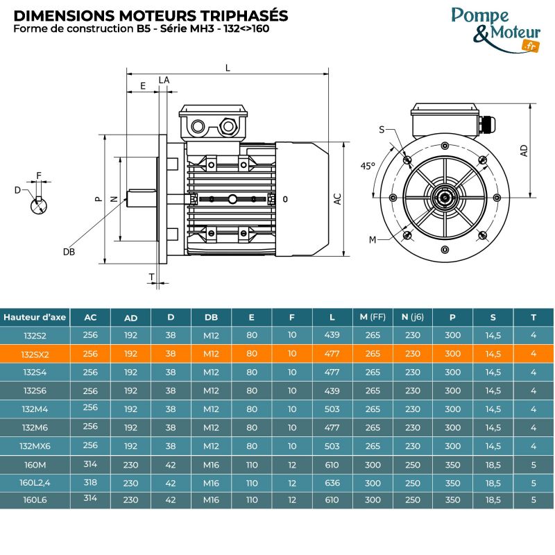 Moteur électrique triphasé 230/400V 7.5 kW 3000 tr/min - MH3132SX2B5 Alu Bride B5