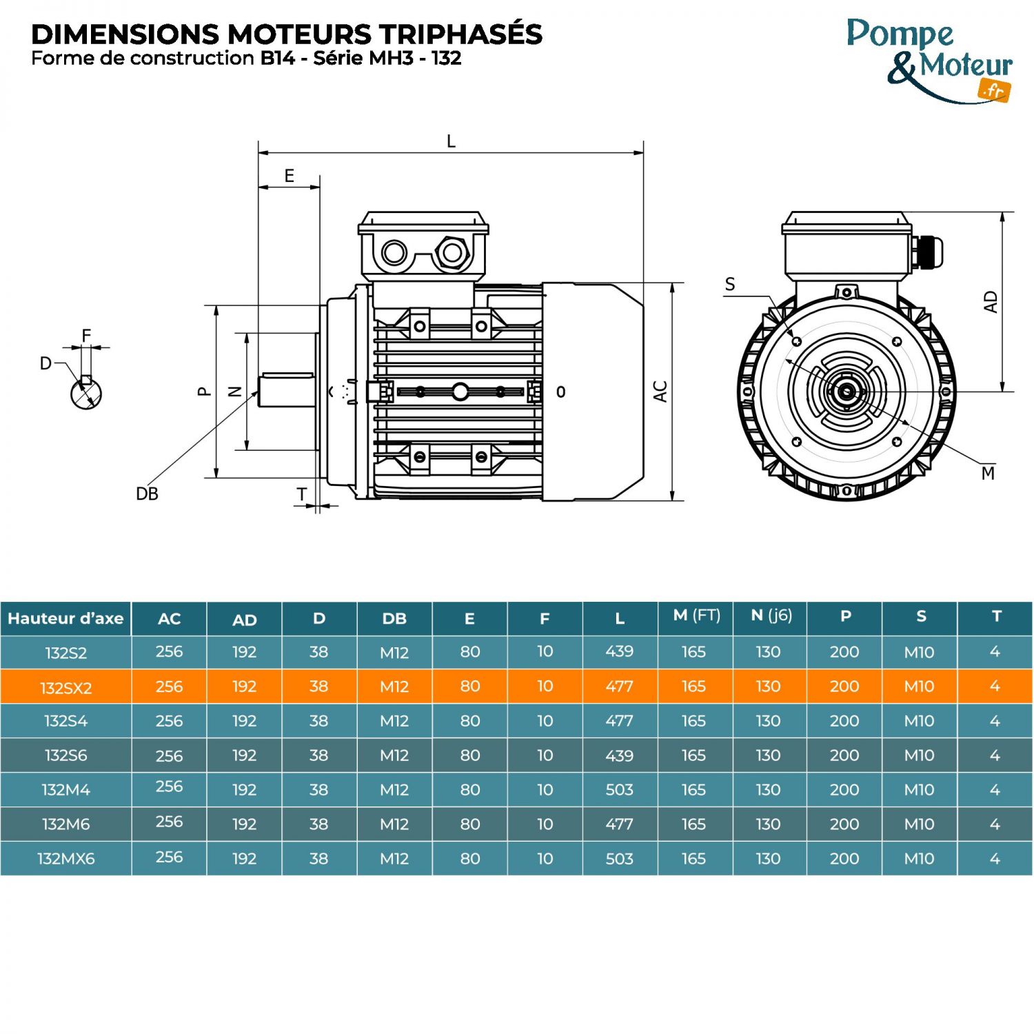 Moteur électrique triphasé 230/400V 7.5 kW 3000 tr/min - MH3132SX2B14 Alu Bride B14