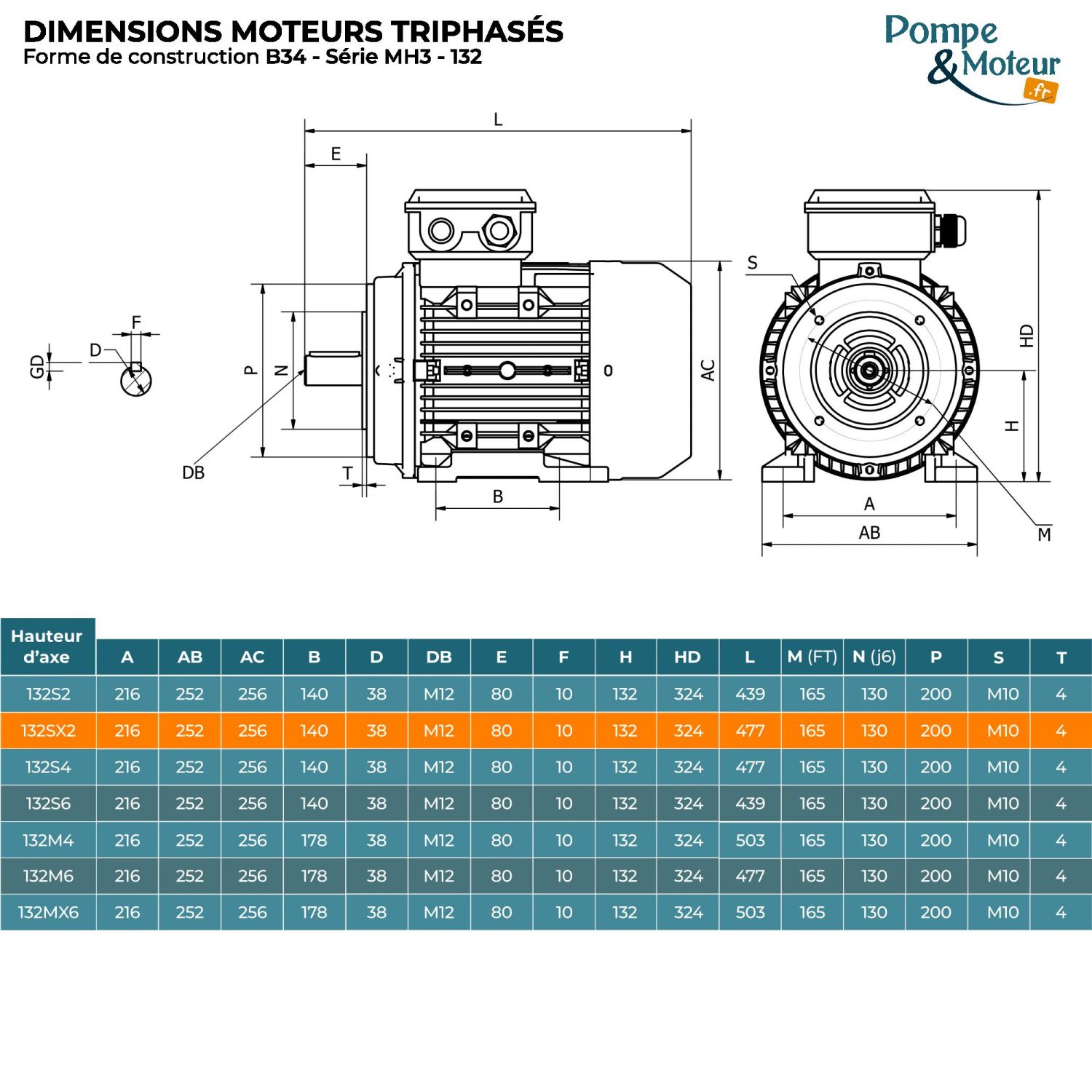 Moteur électrique triphasé 230/400V 7.5 kW 3000 tr/min - MH3132SX2B34 Alu Bride B34