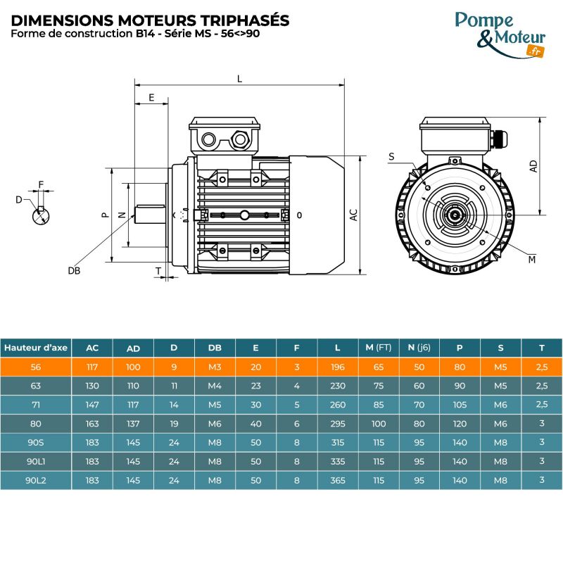 Moteur électrique 230/400V 0,12 kW 3000 tr/min- MS5622B14 Bride B14