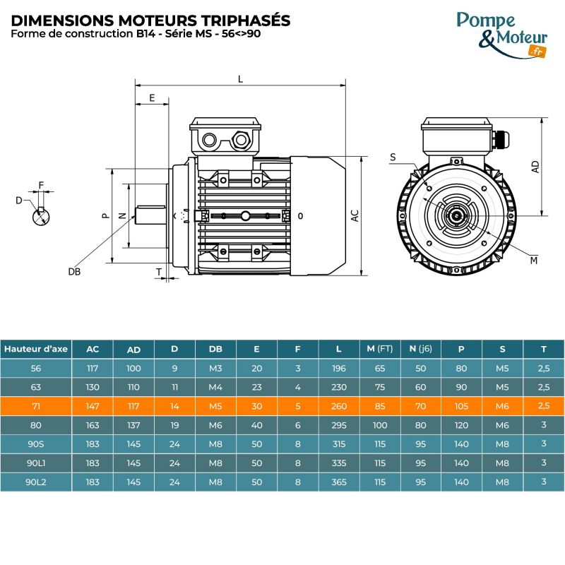 Moteur électrique 230/400V 0,18 kW 1000 tr/min- MS7116B14 Bride B14