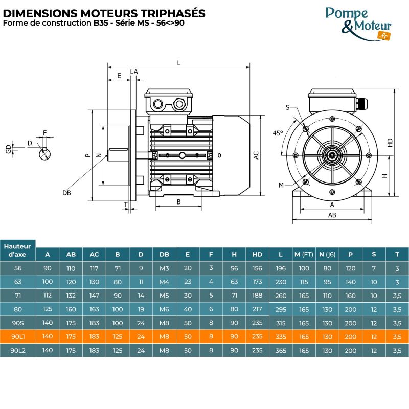 Moteur électrique 230/400V 1,1 kW 1000 tr/min- MS90L16B35 Bride B35