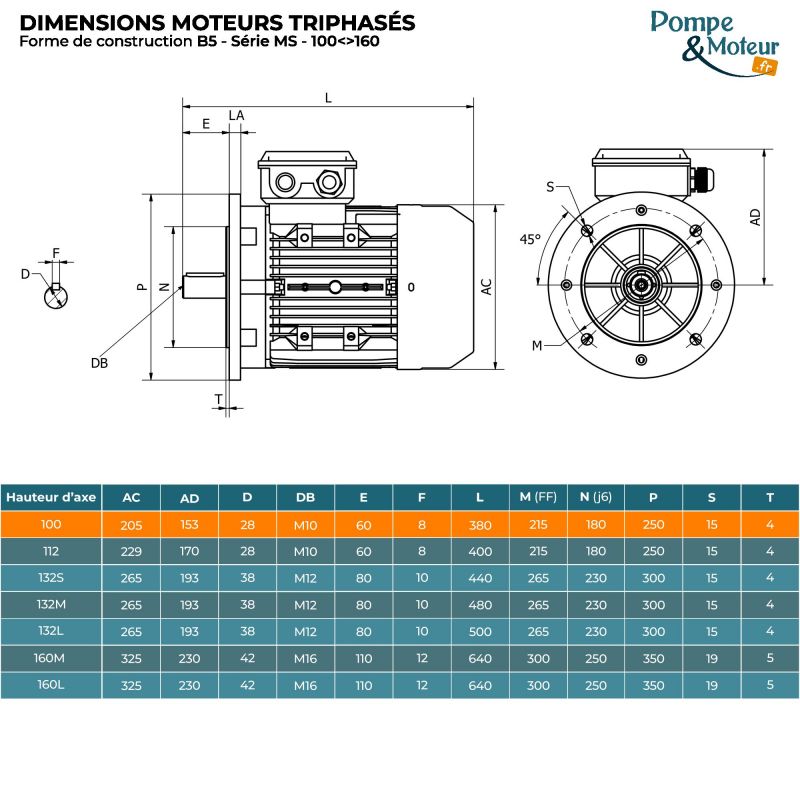 Moteur électrique 230/400V 3 kW 3000 tr/min- MS100L12B5 Bride B5