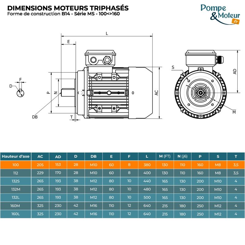 Moteur électrique 230/400V 1,5 kW 1000 tr/min- MS100L16B14 Bride B14