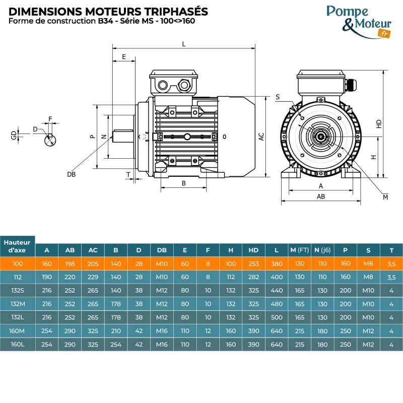 Moteur électrique 230/400V 4 kW 3000 tr/min - MS100L22B34 Bride B34